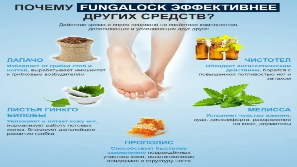 Fungo killer vélemények - fórum - teszt - hozzászólások - értékelés